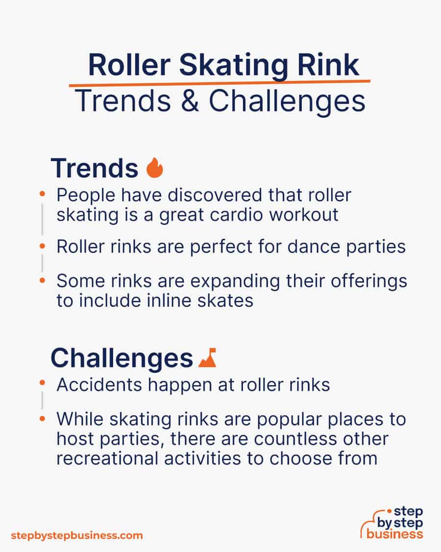 roller skating rink Trends and Challenges