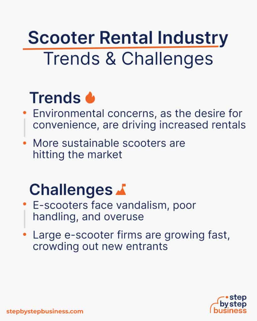 How To Start A Scooter Rental Business Trends 819x1024 