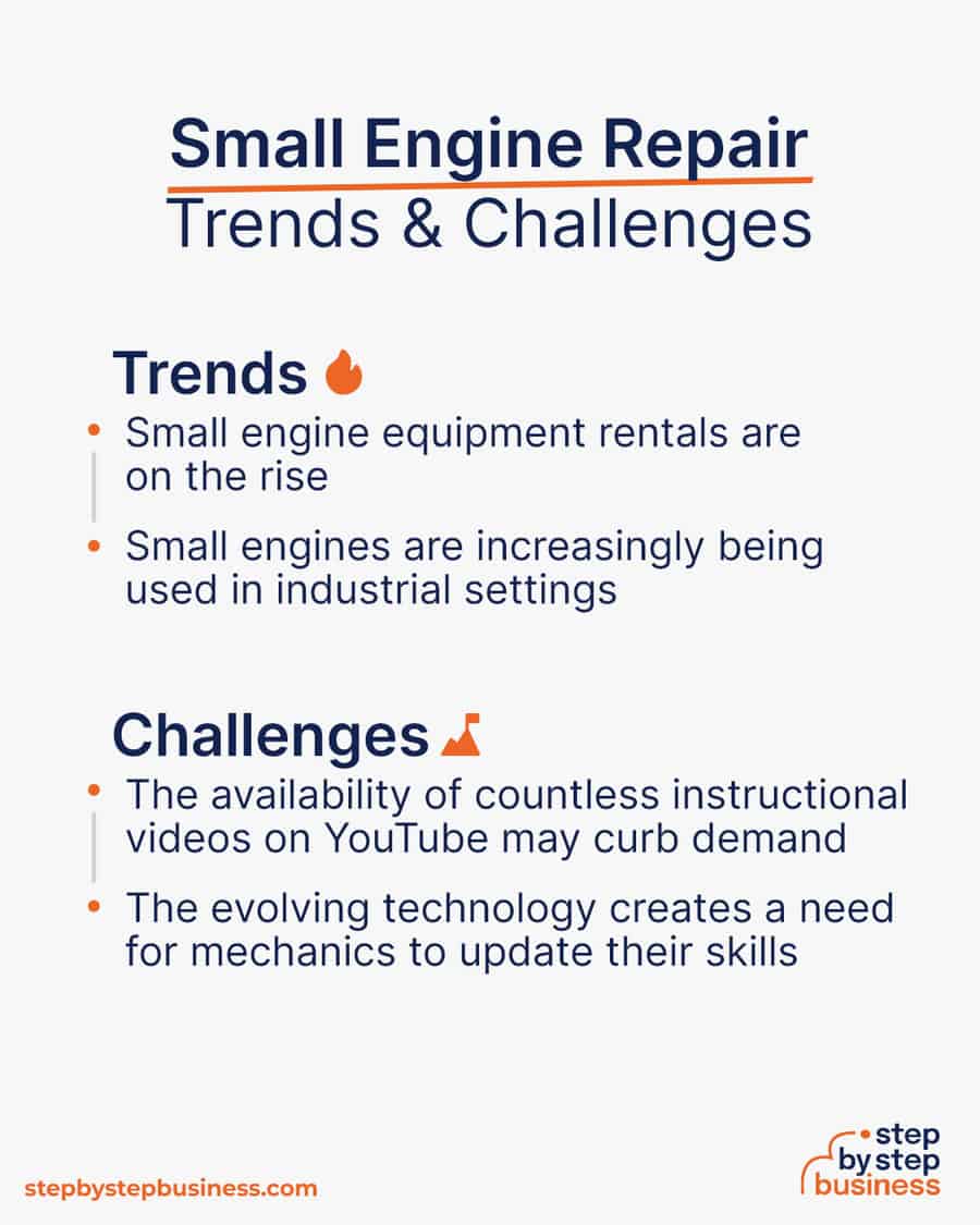 small engine repair Trends and Challenges