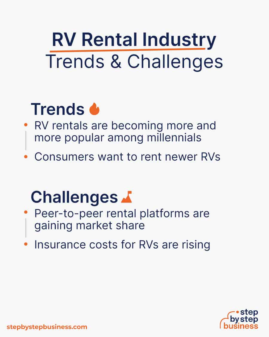 RV rental Trends and Challenges