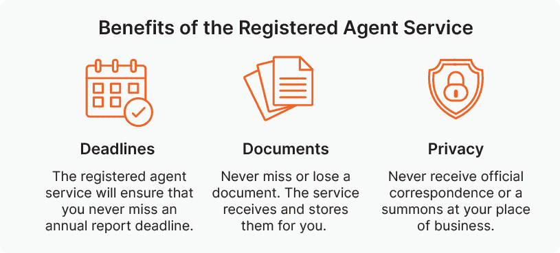 Benefits of the registered agent service