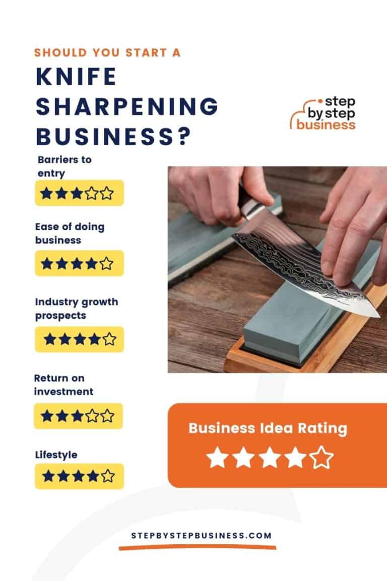 How to Start a Knife Sharpening Business in 2022 Step By Step Business