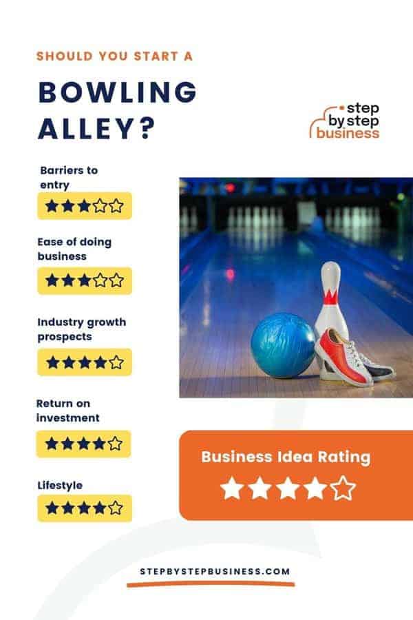 Should you start a bowling alley