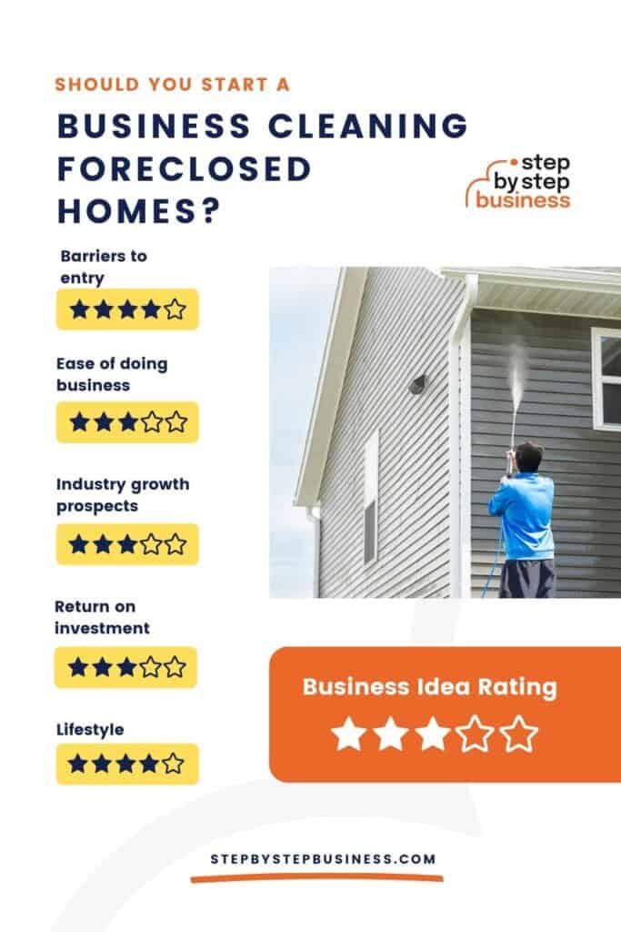 Should you start a business cleaning foreclosed homes