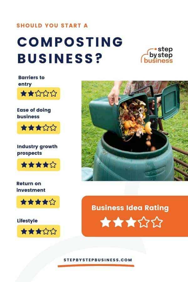 How to Start a Composting Business in 2022 Step By Step Business