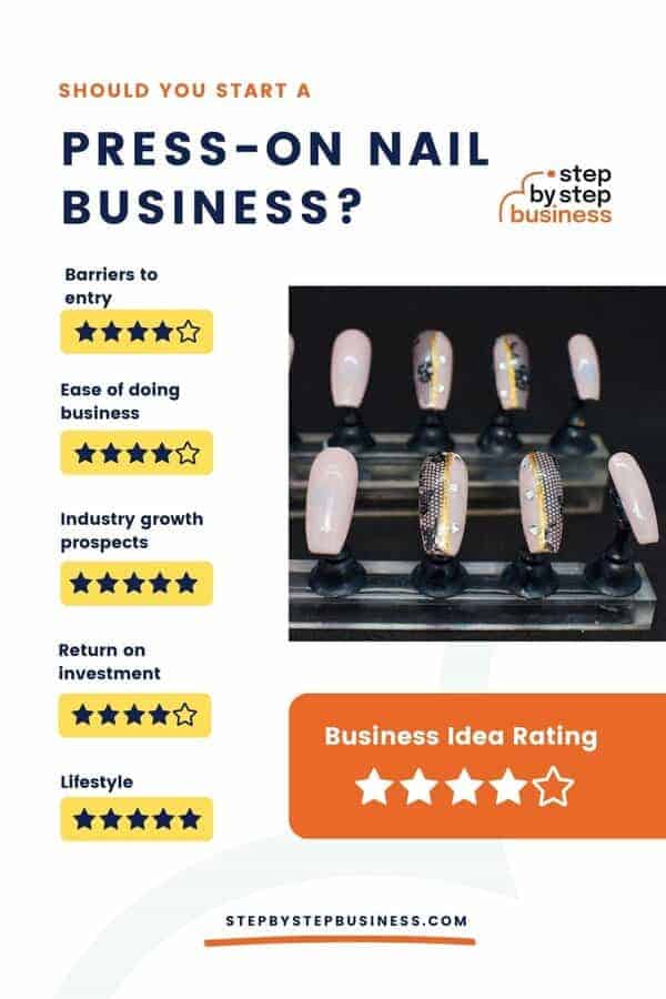 How To Start A Press on Nail Business In 2022 Step By Step Business