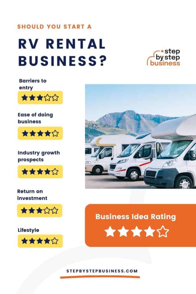 Should you start a rv rental business