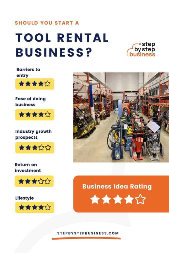 Should you start a tool rental business