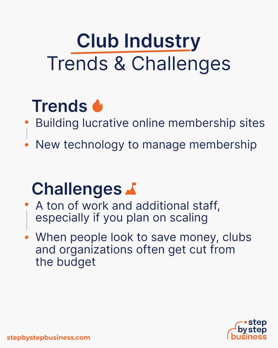 club Trends and Challenges