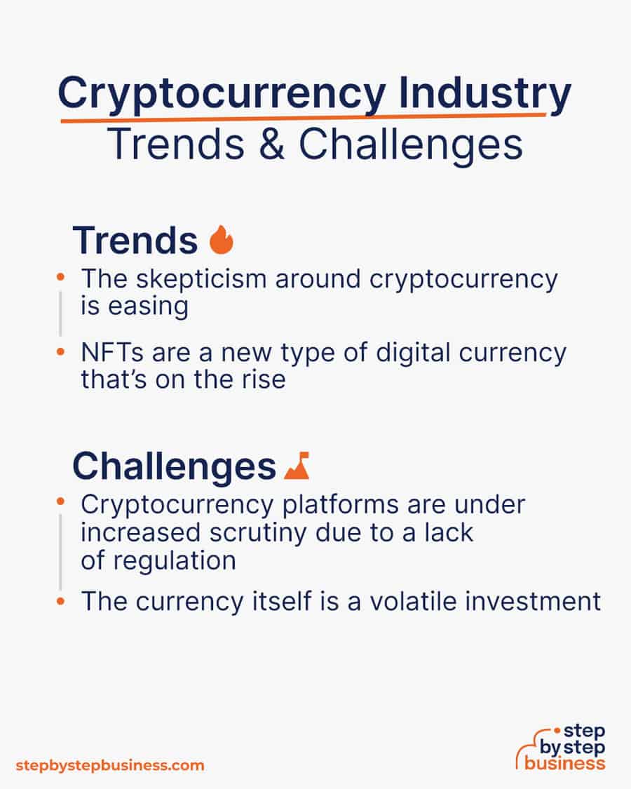 cryptocurrency Trends and Challenges