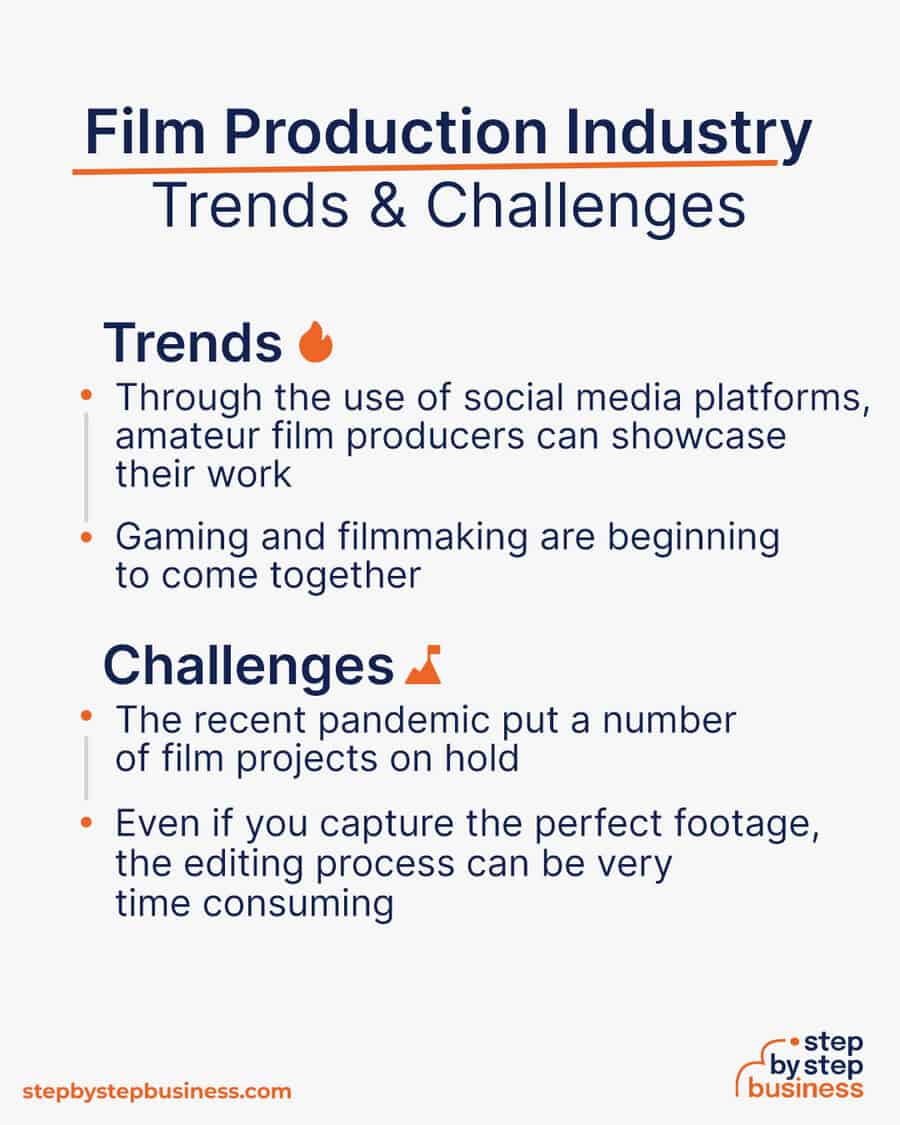 film production Trends and Challenges