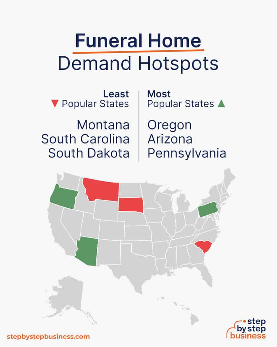 funeral home demand hotspots