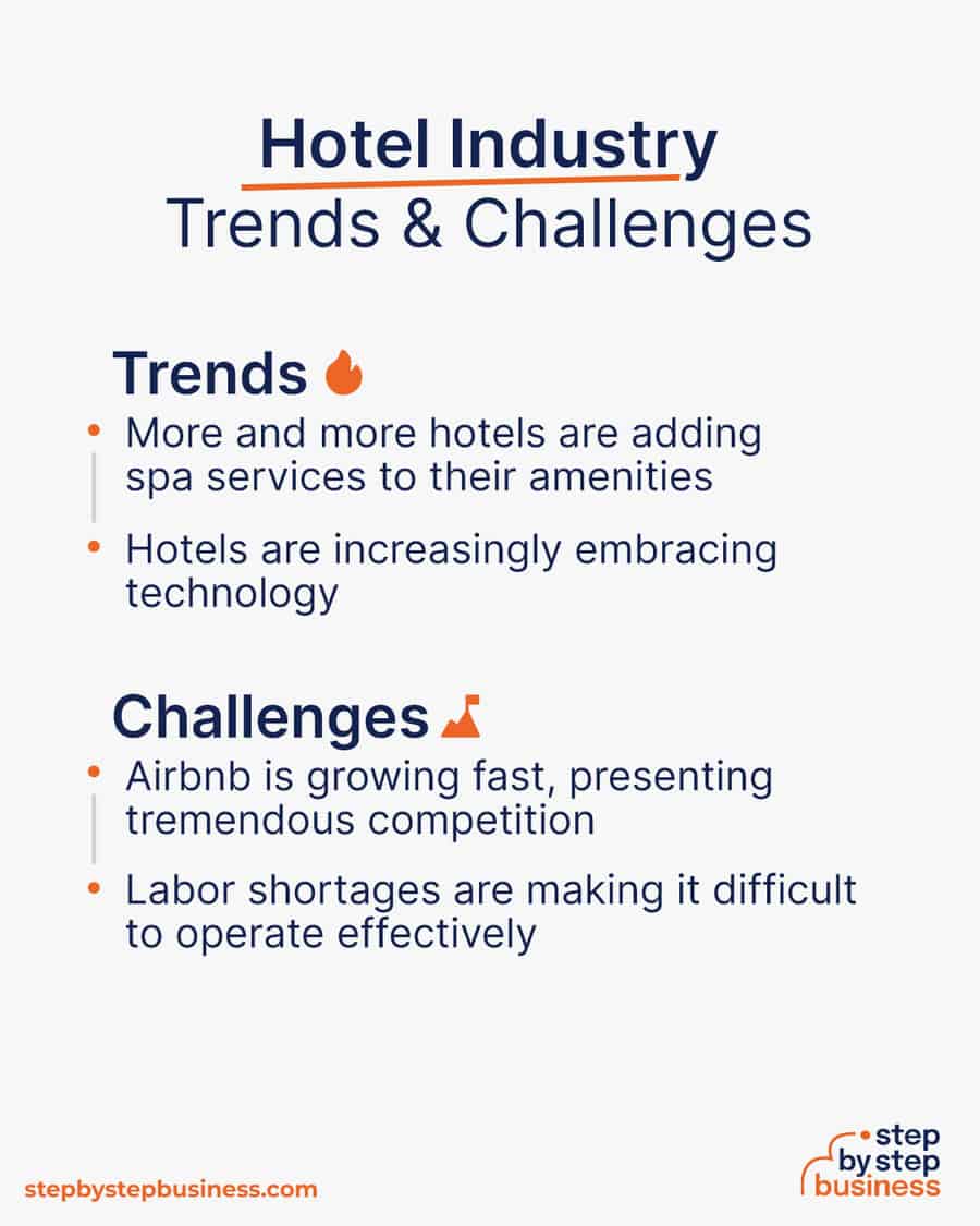 hotel industry Trends and Challenges