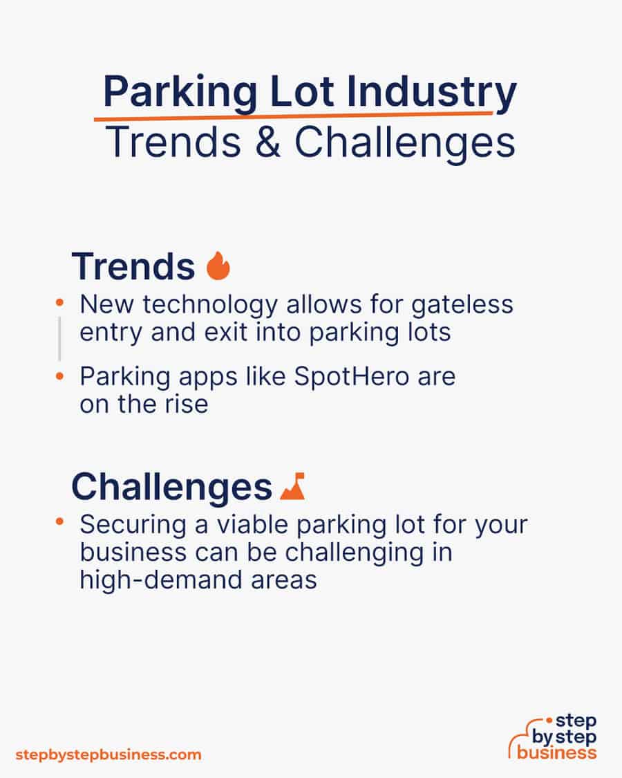 parking lot industry Trends and Challenges