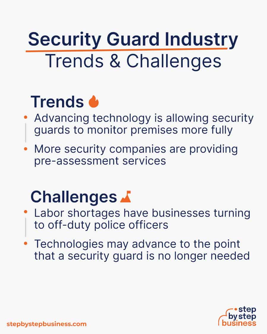 security guard Trends and Challenges