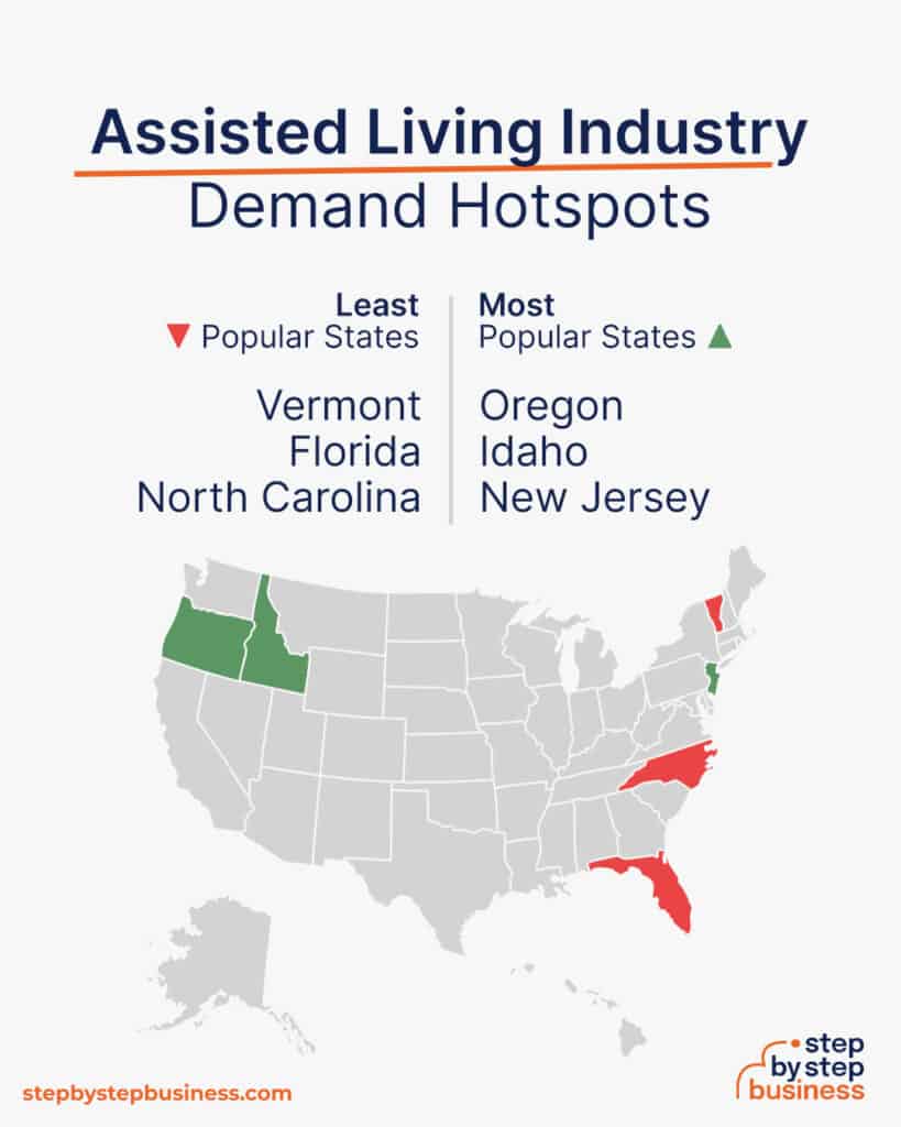 how-to-start-an-assisted-living-facility-in-2023