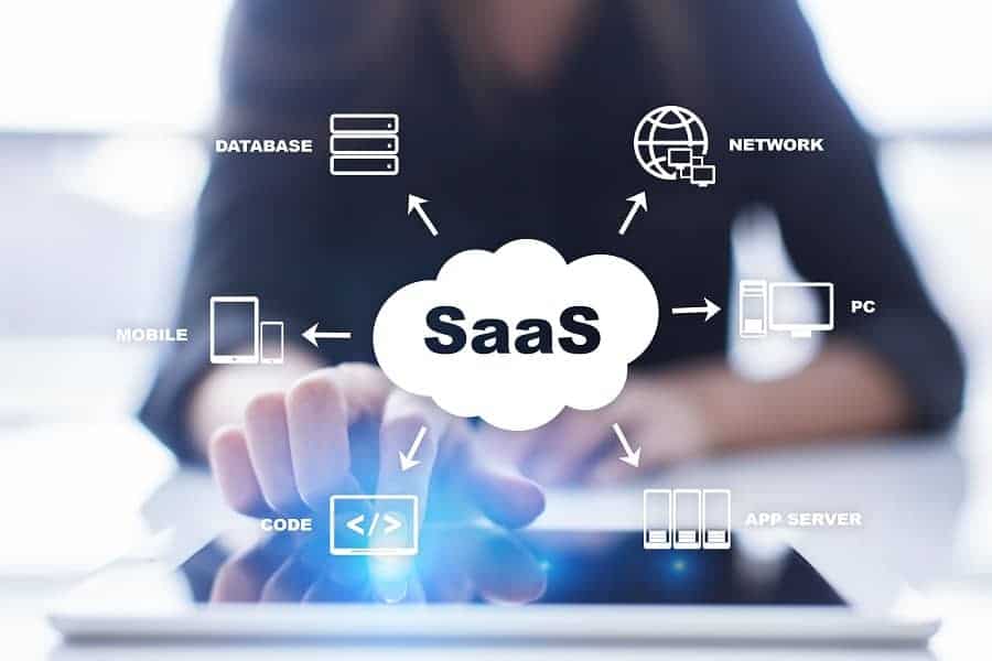 15 SaaS Business Ideas for Startups
