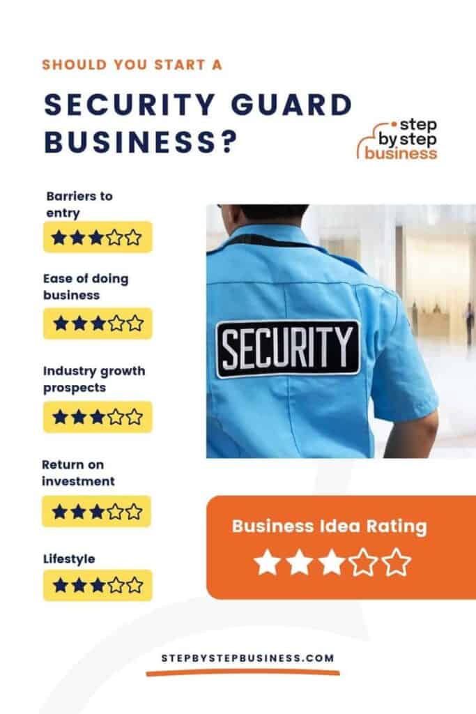 Should you start a security guard business