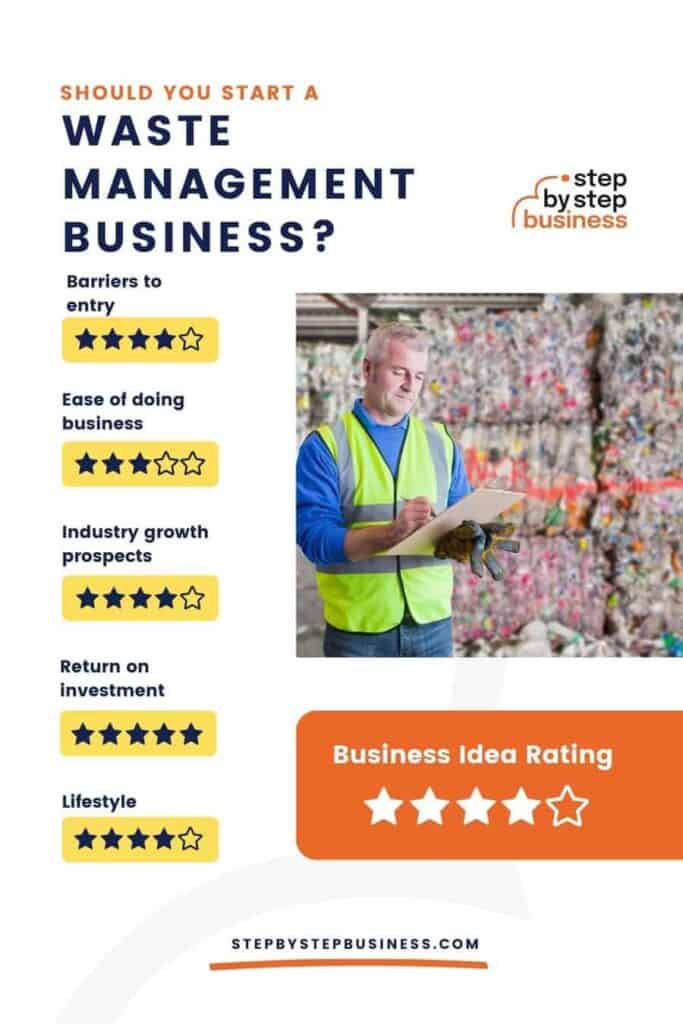 How to Start a Waste Management Business in 2022 - Step By Step Business