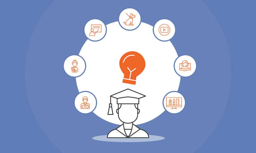 16 Business Ideas For College Students For 2023 Step By Step Business