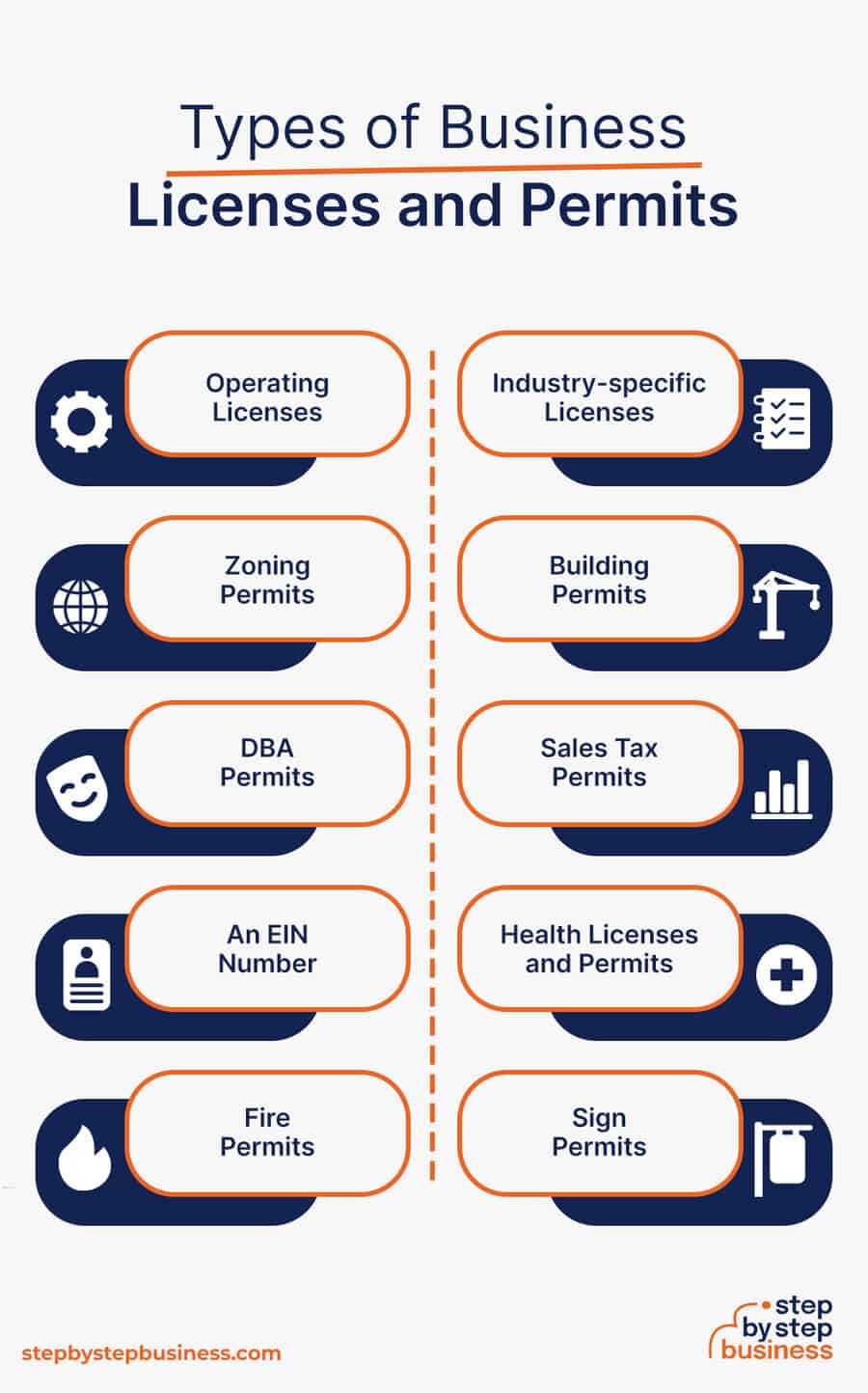 how-to-get-a-business-license-in-georgia