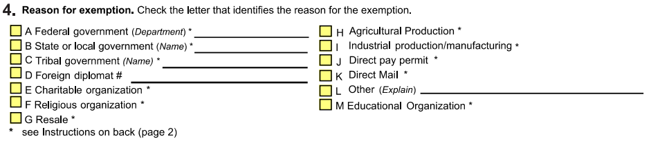 Vermont Certificate of Resale Form