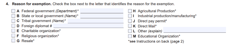 Wisconsin Certificate of Resale Form