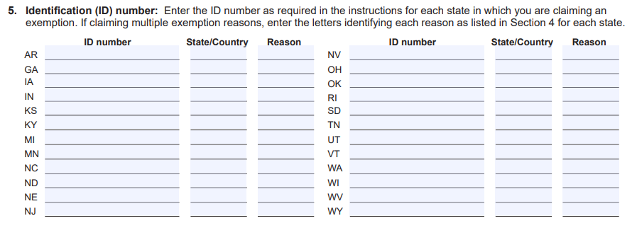 Wisconsin Certificate of Resale Form