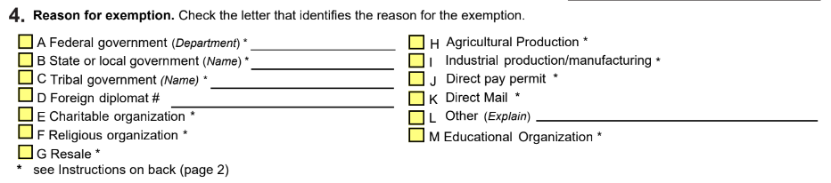 Wyoming Certificate of Resale Form