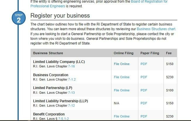 Articles of Organization in Rhode Island for LLC