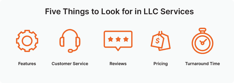 What to look for when choosing LLC Service