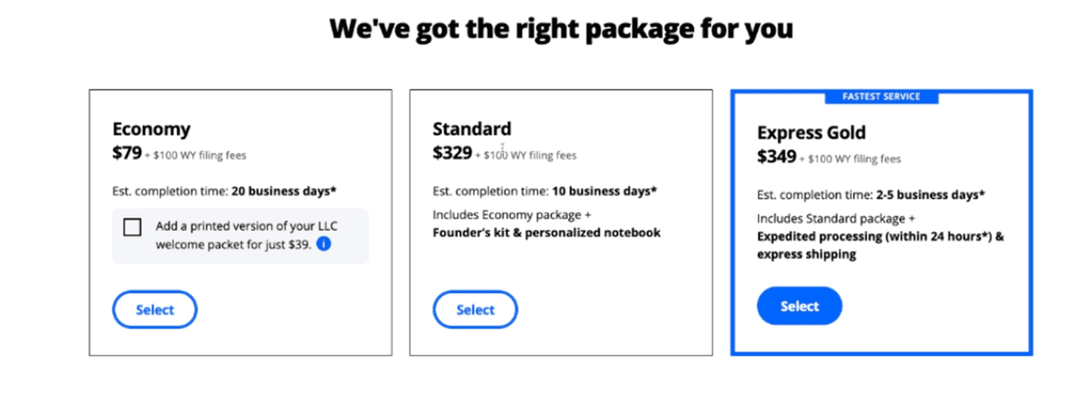 LegalZoom LLC Review Pros and Cons in 2023