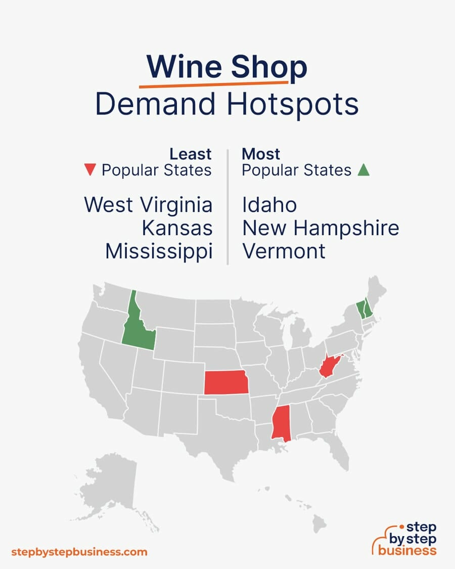 Wine Shop demand hotspots
