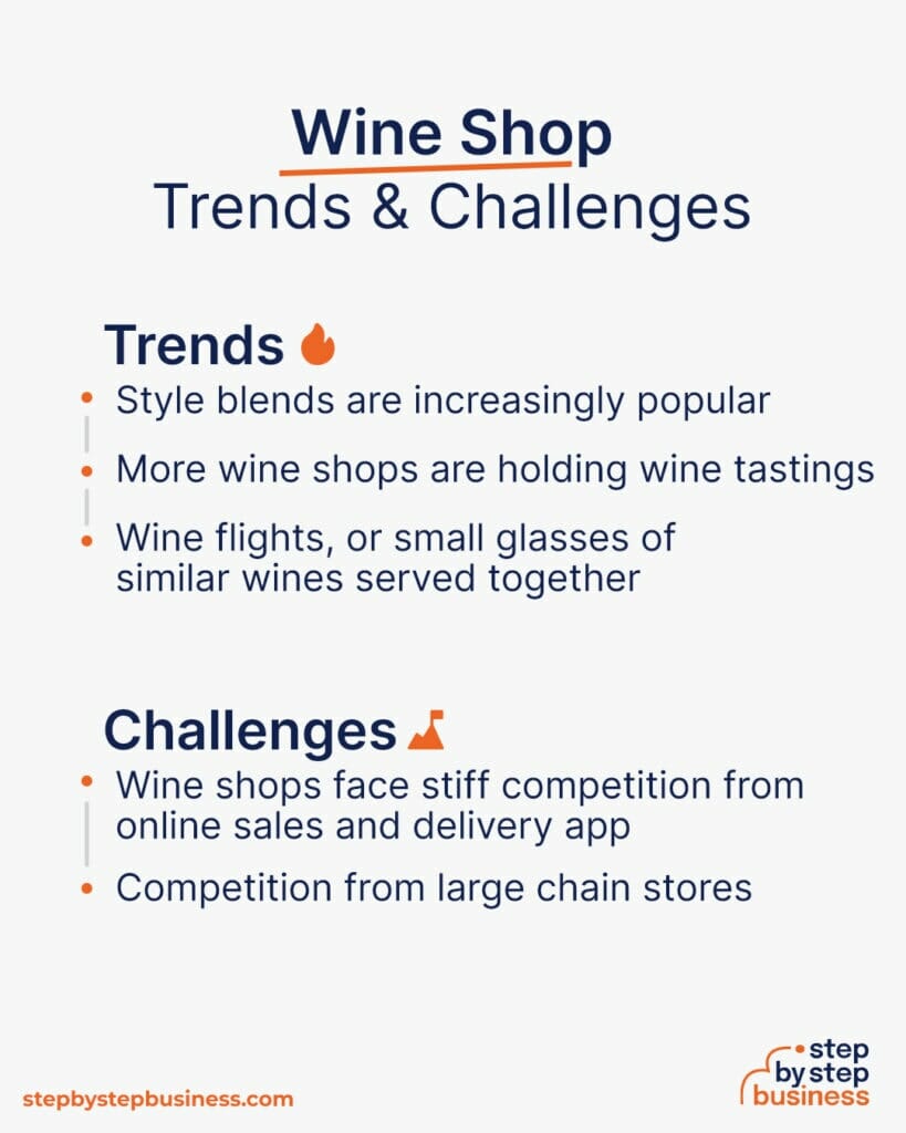How To Open A Wine Shop Trends 819x1024 