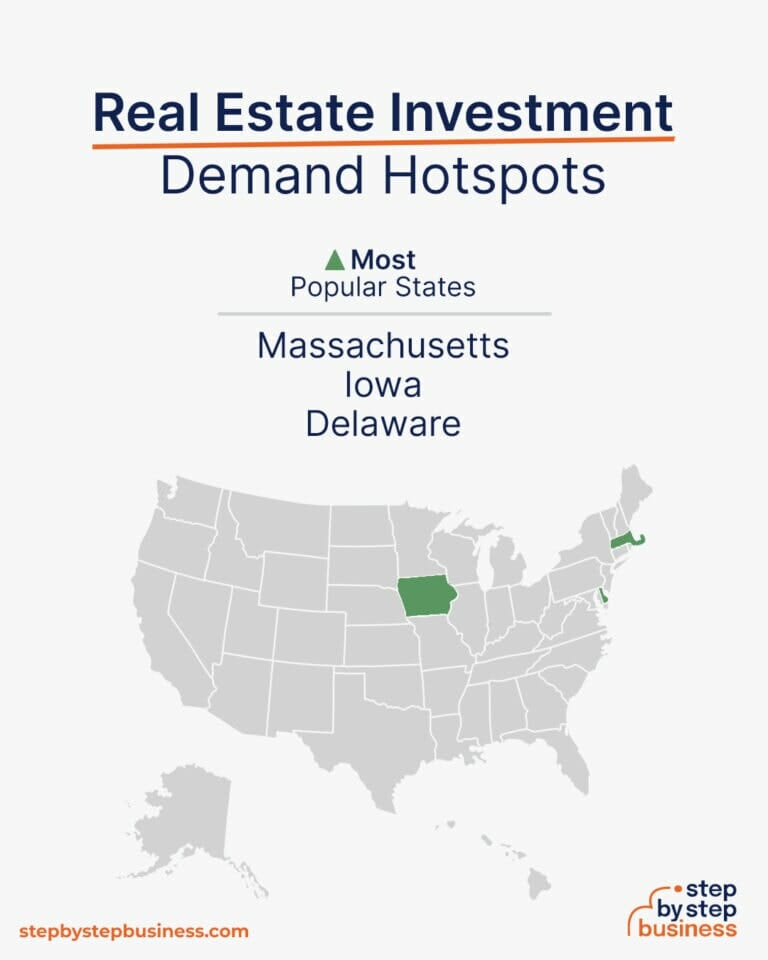 How to Start a Real Estate Investment Company in 13 Steps