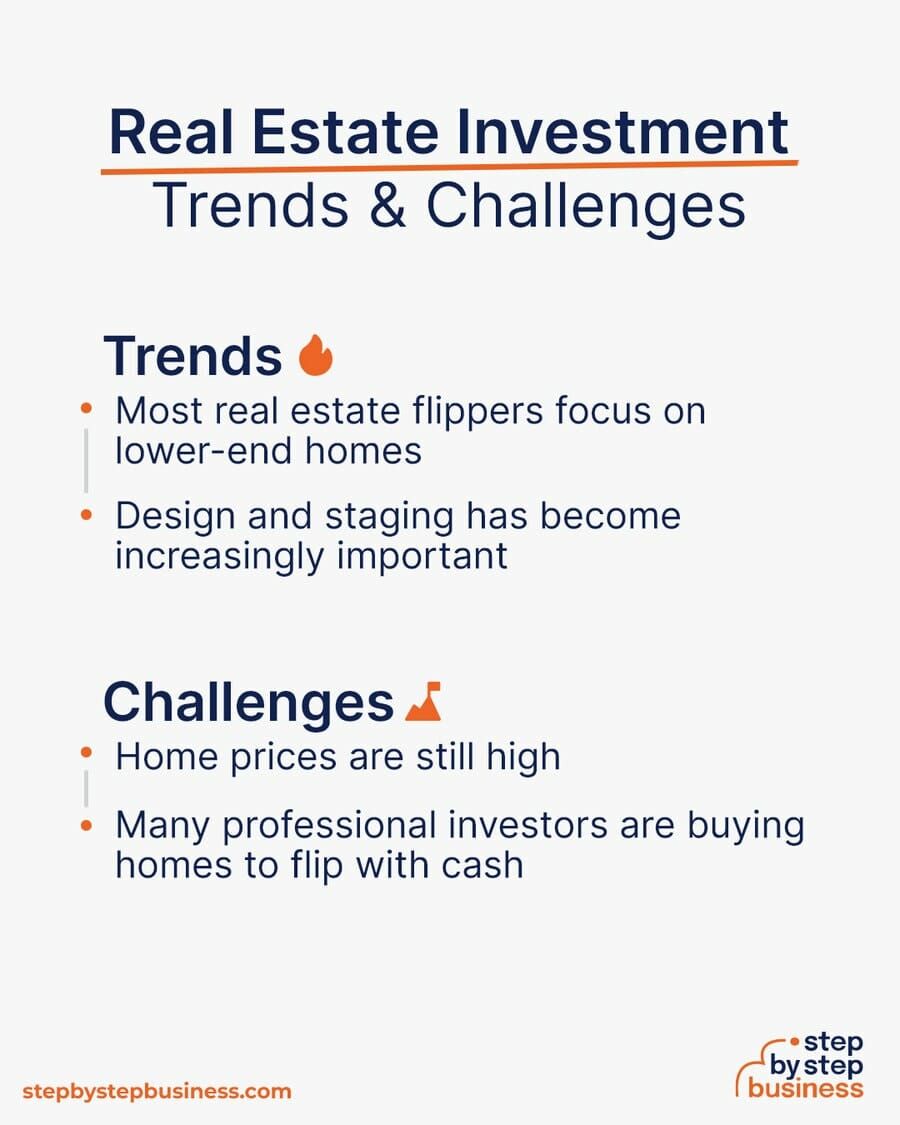 Real Estate Investment company Trends and Challenges