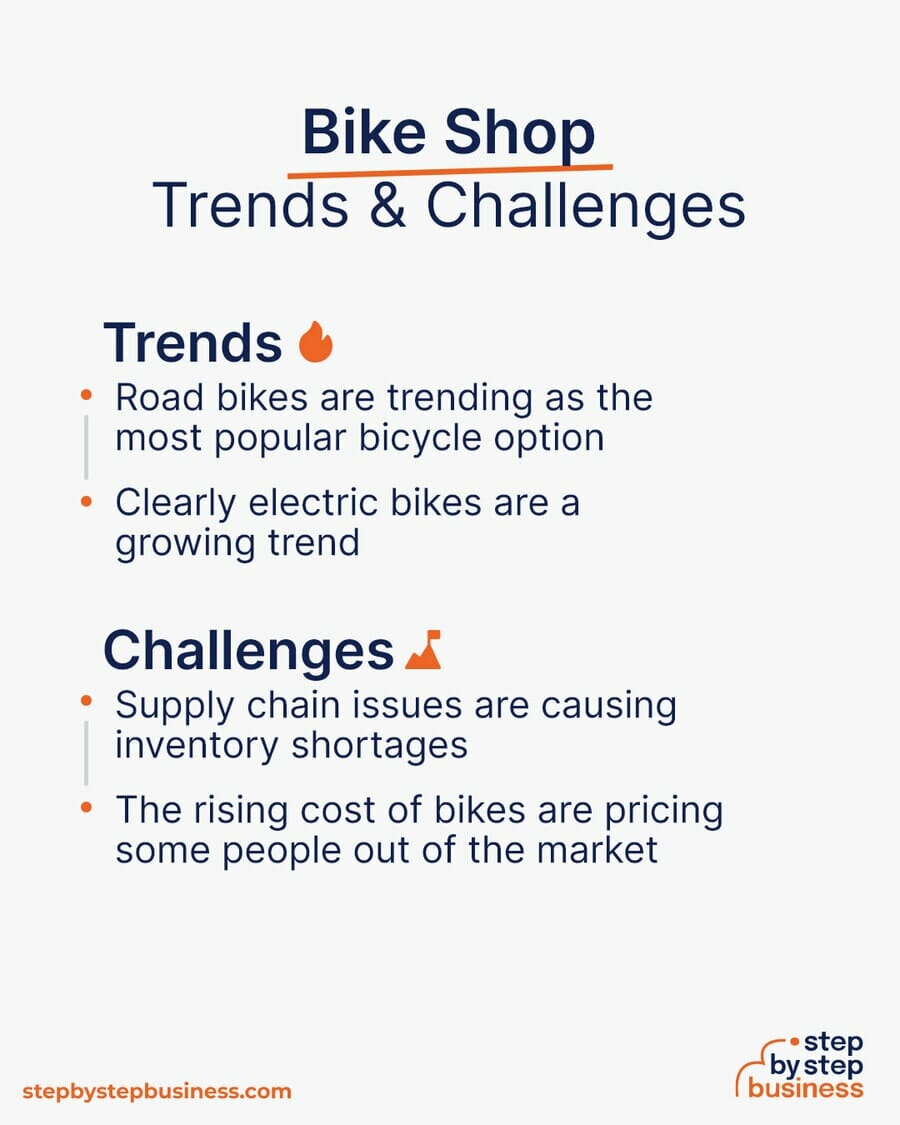 Bike Shop Trends and Challenges