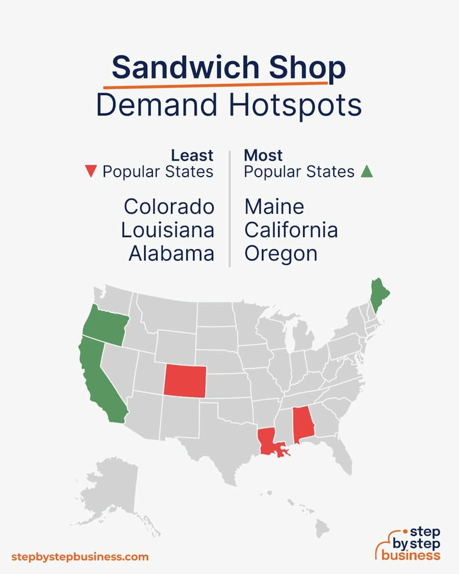 Sandwich Shop demand hotspots