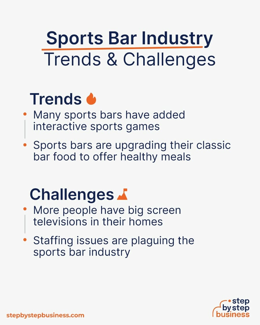 Sports Bar Trends and Challenges