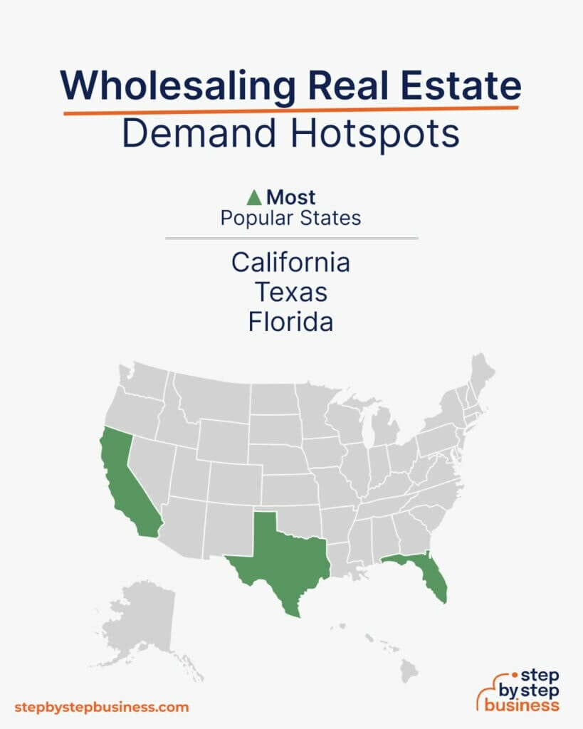 How to Start Wholesaling Real Estate in 13 Key Steps