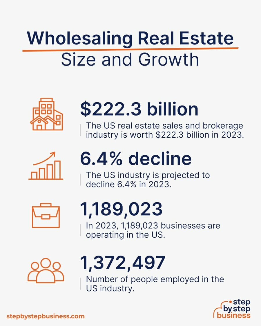 How To Wholesale Real Estate In New Jersey: Step By Step (2023)