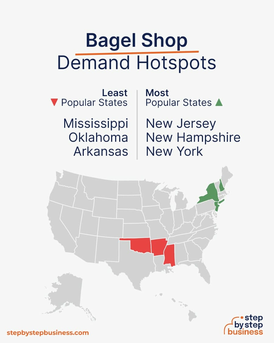 Bagel Shop demand hotspots