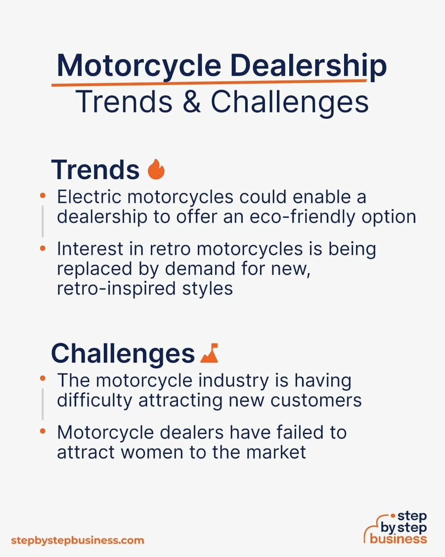 Motorcycle Dealership Trends and Challenges