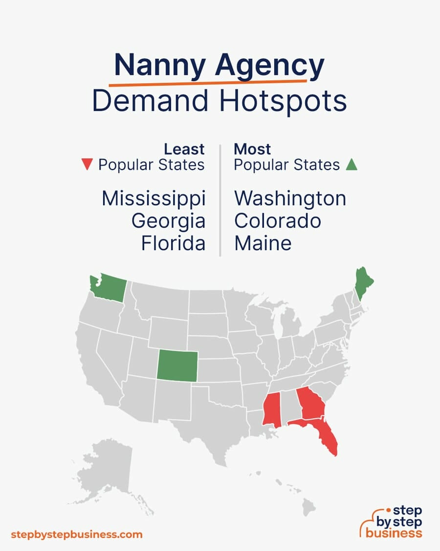 Nanny Agency demand hotspots