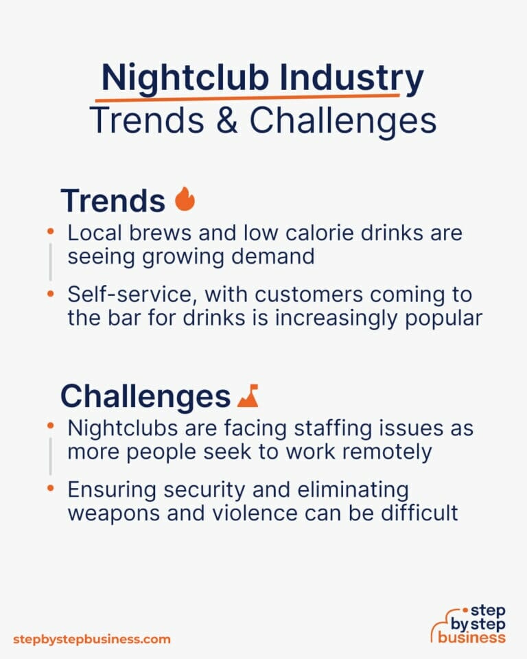 How to Start a Nightclub: Cost & Profit Potential
