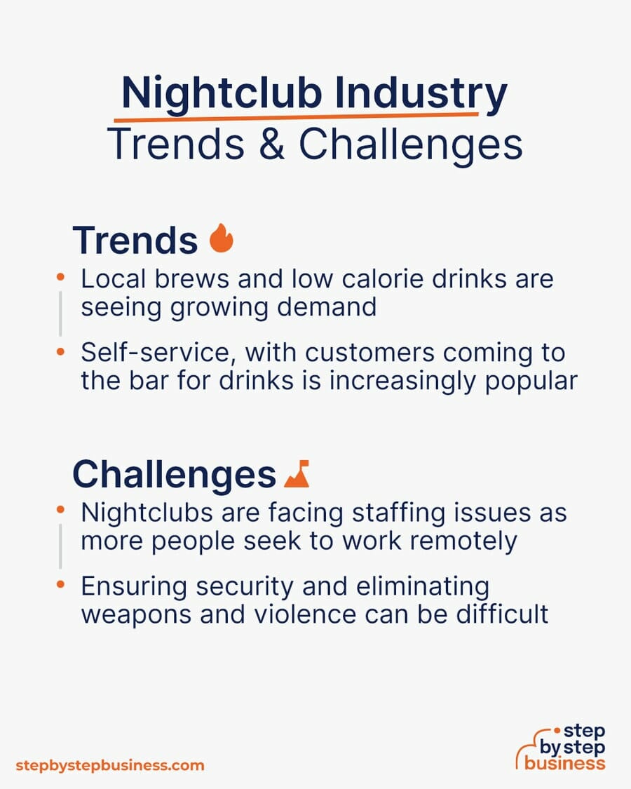 Nightclub industry Trends and Challenges