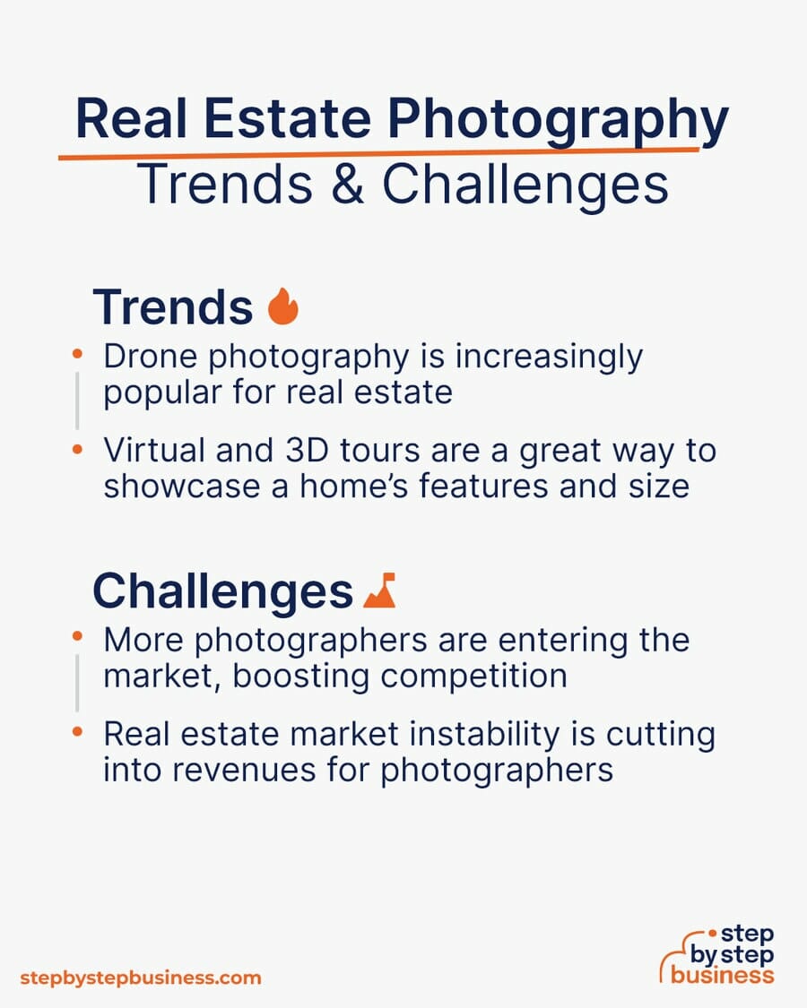 Real Estate Photography Trends and Challenges