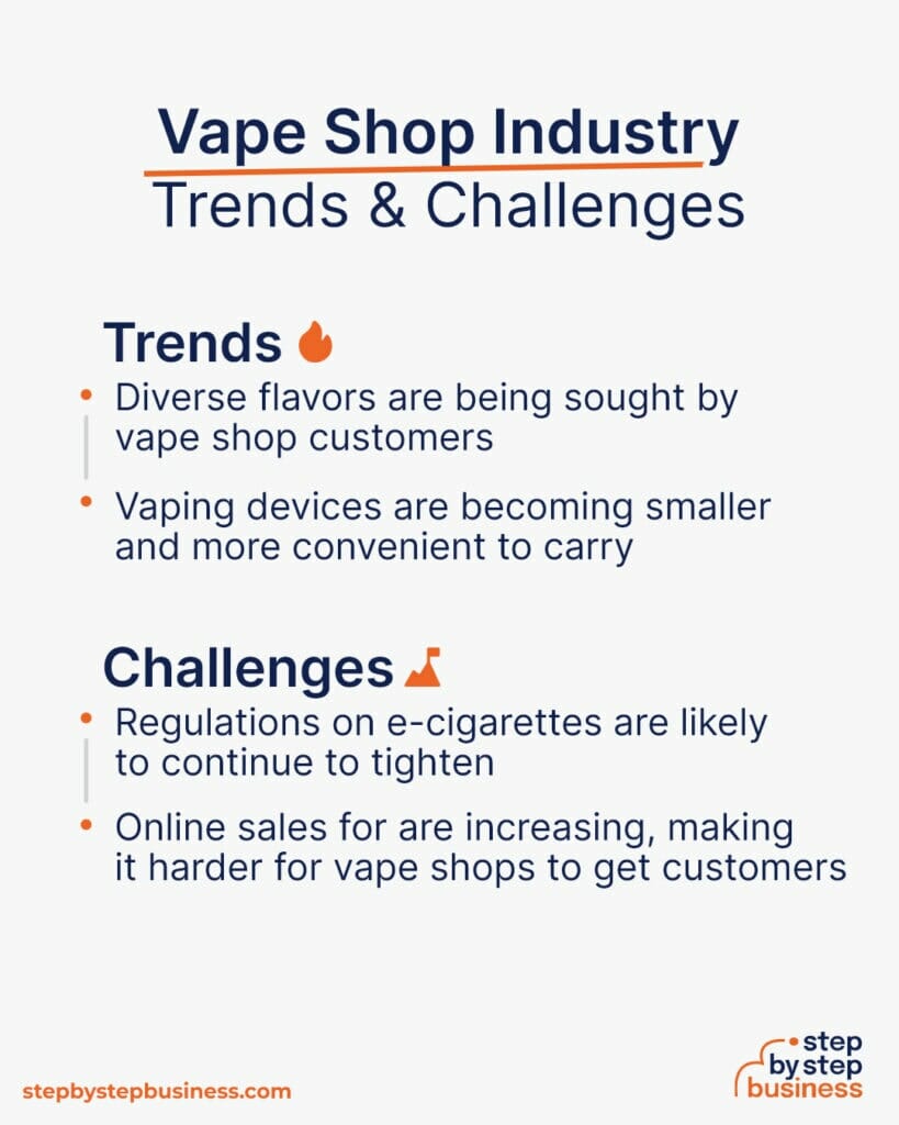How to Open a Vape Shop and Navigate the Legal Requirements