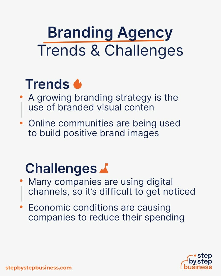 Branding Agency Trends and Challenges