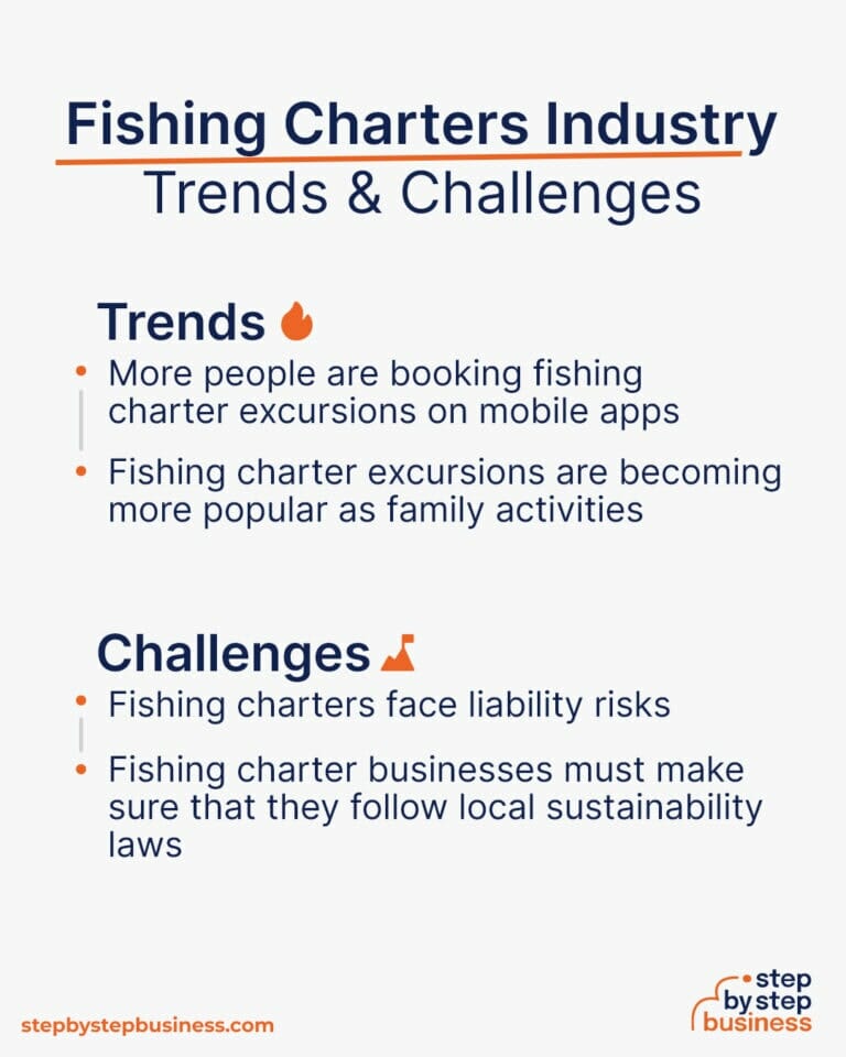 How to Start a Fishing Charter Business in 13 Steps